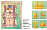 De tempel van Herodes